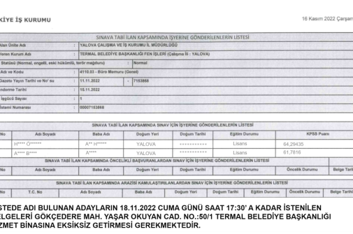 İŞÇİ ALIM İLANI HK.