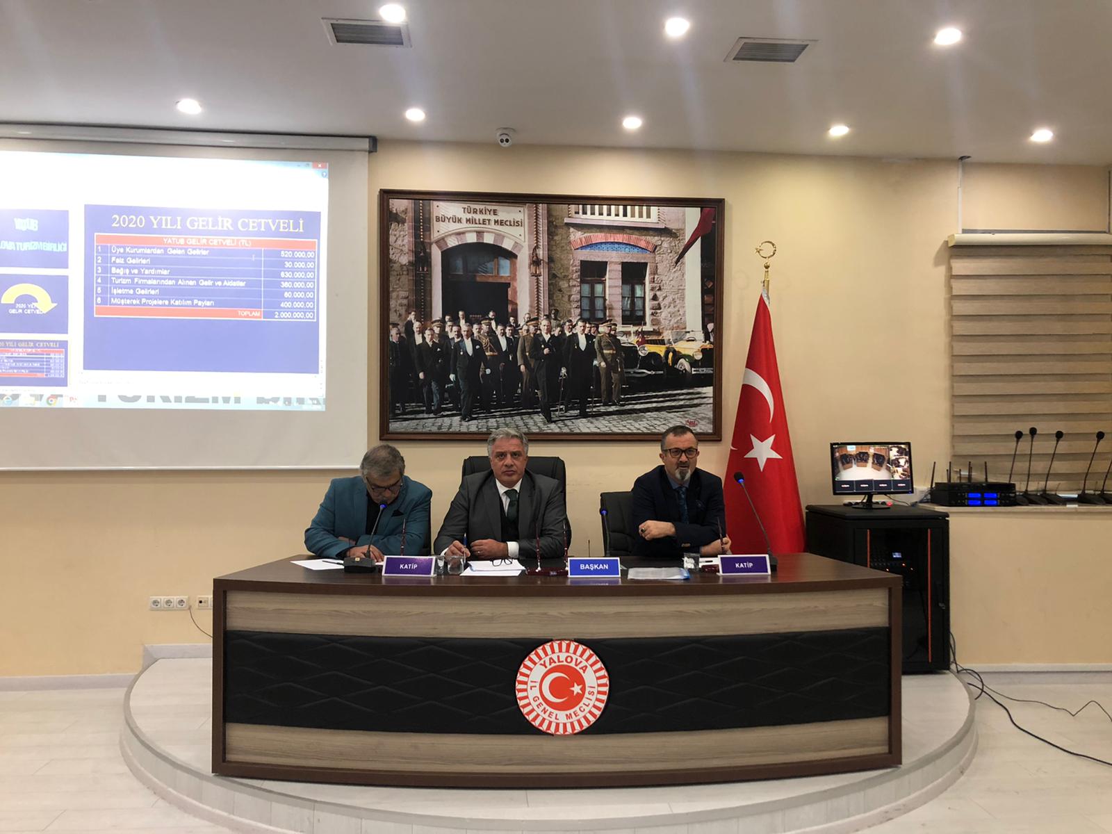 YATUB KASIM AYI TOPLANTISI