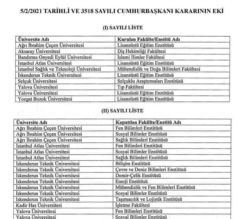 YALOVA'MIZA HAYIRLI OLSUN