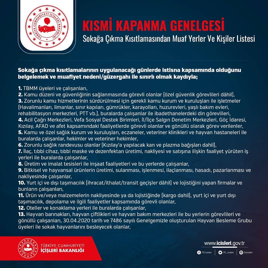 KISMİ KAPANMADAN MUAF TUTULAN YER ve KİŞİLER