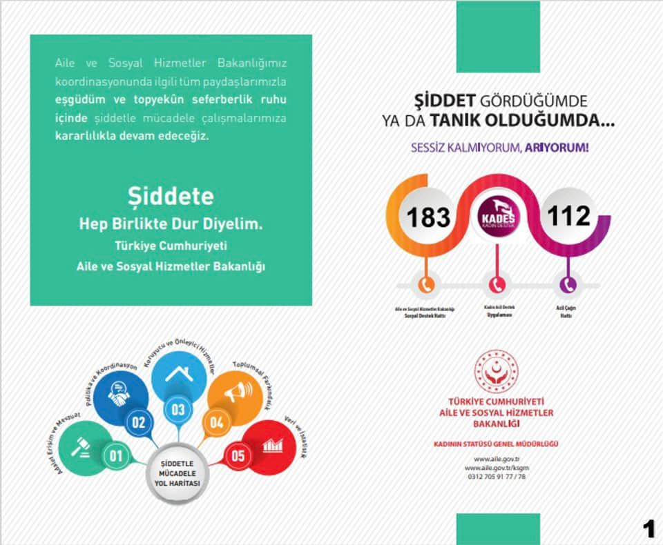 KADINA YÖNELİK ŞİDDETLE MÜCADELE 2022 YILI FAALİYET PLANI