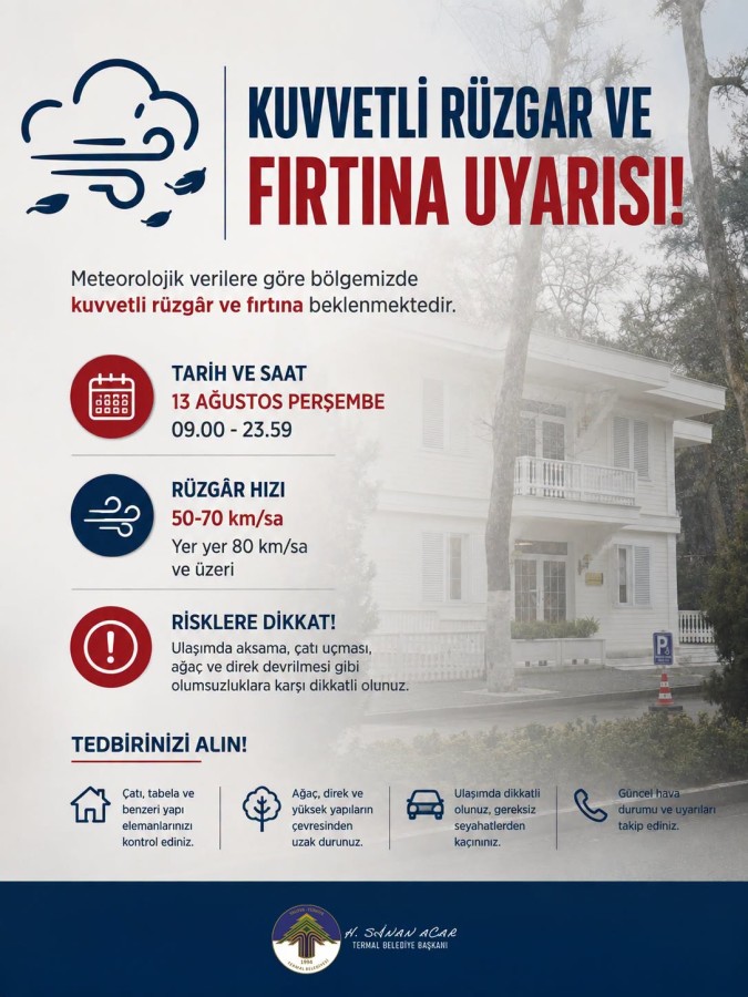 KUVVETLİ RÜZGAR VE FIRTINA UYARISI!